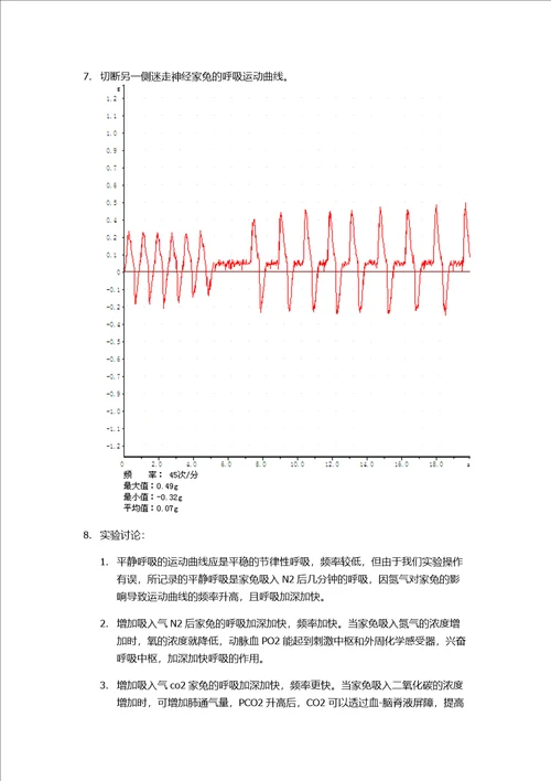 呼吸运动的影响因素