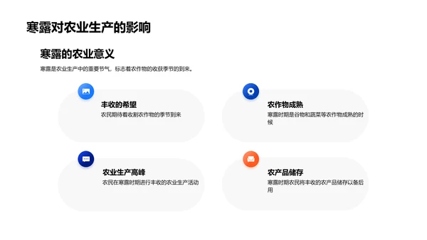 深度解析寒露节气