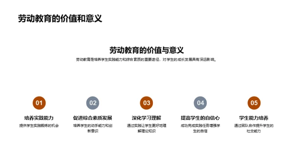 劳动教育的实践与影响