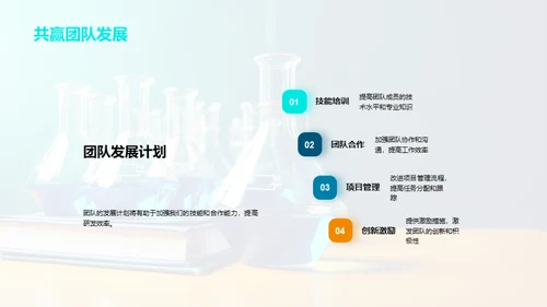 化学研发季度视点