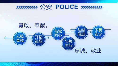 蓝色大气公安科技信息化建设年年终总结动态PPT