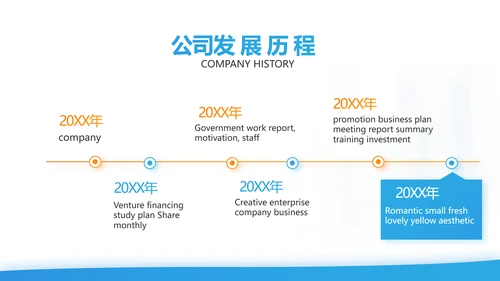 健康百万综合意外险保险行业产品介绍工作总结计划动态PPT模板