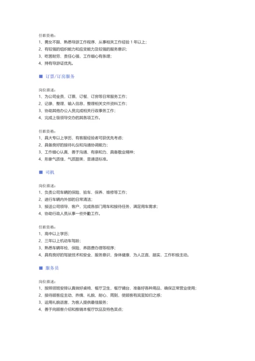 【酒店、餐饮、旅游娱乐、零售百货】职位说明书.docx
