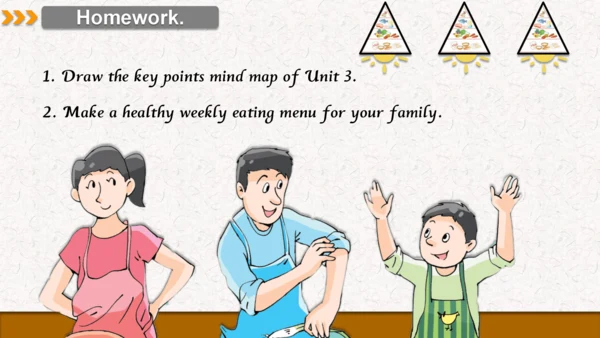 Unit3 A healthy diet Sound&Checkout time 课件(共27张PP