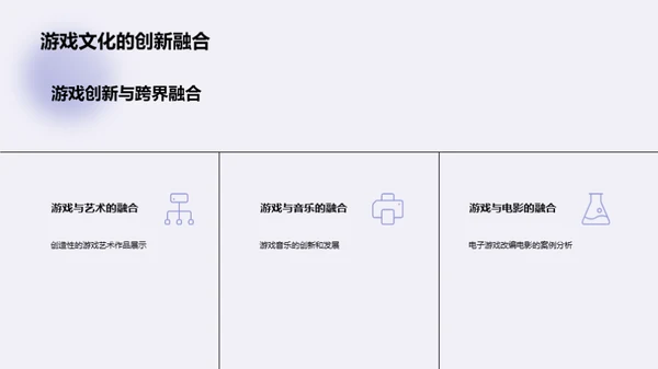 电子游戏：源起与迸发