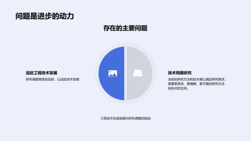 工程技术研究开题PPT模板