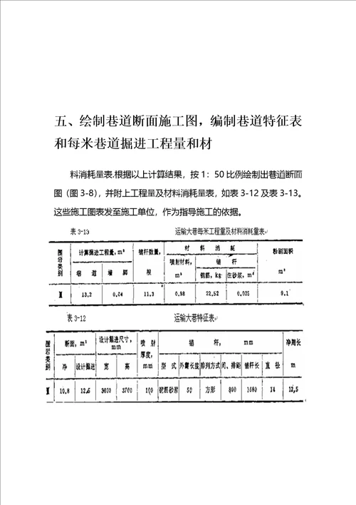 井巷工程课程设计