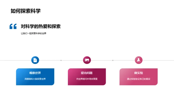 科学的奇妙世界