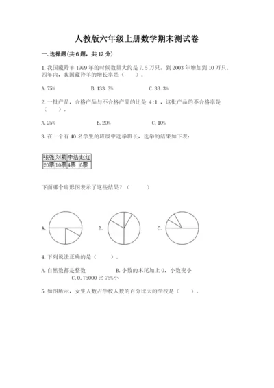 人教版六年级上册数学期末测试卷附答案【综合题】.docx