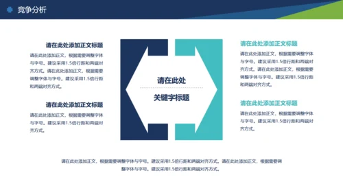 商务创业公司融资计划书通用PPT模板
