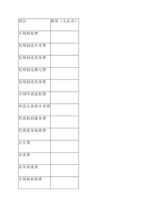 西安专利注册报价单