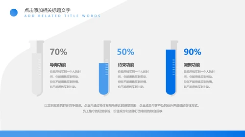 商务风企业员工培训PPT模板