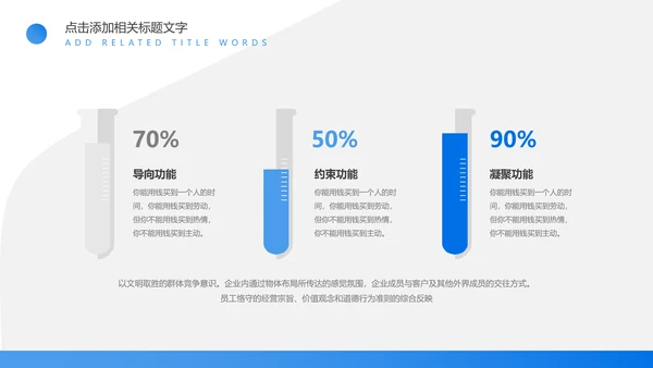 商务风企业员工培训PPT模板