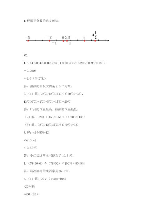 人教版六年级数学下学期期末测试题（真题汇编）.docx