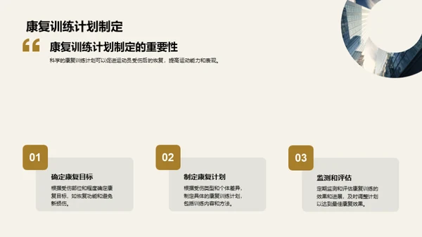 运动员受伤后的康复训练