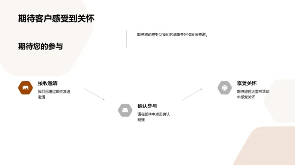 大雪节 客户关怀行动