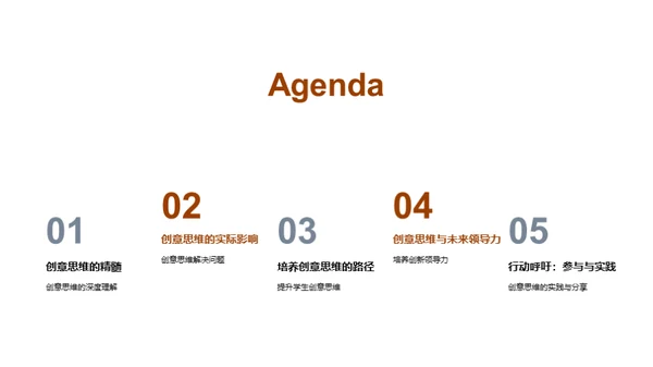 点燃创新思维