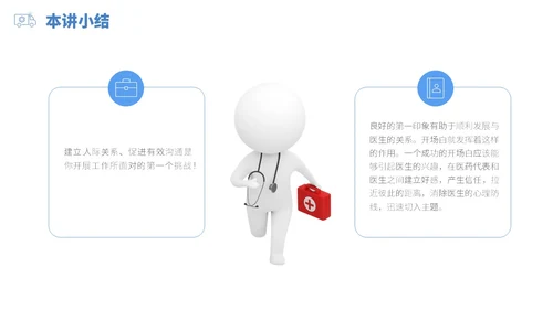 蓝白色立体风医药代表销售经营分享PPT经验分享