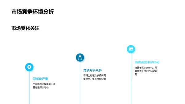 家居销售新战略解析