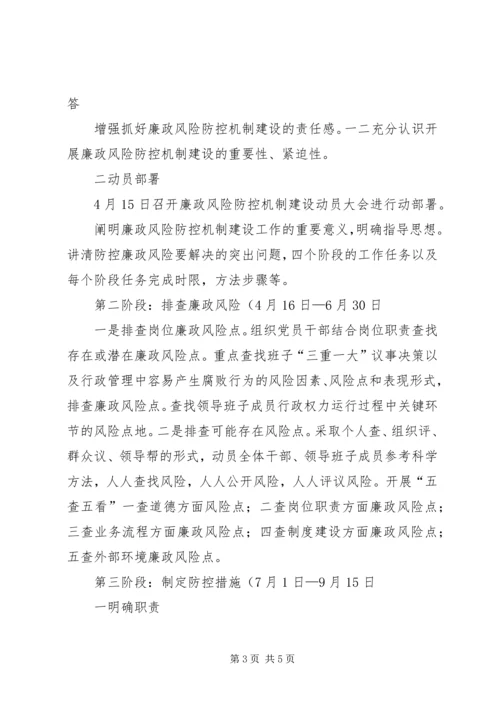 初中廉政工作措施.docx