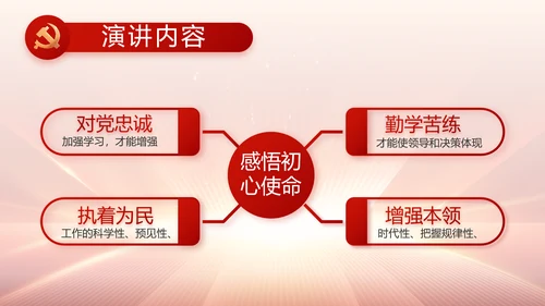 党支部党员大会工作总结汇报动态PPT