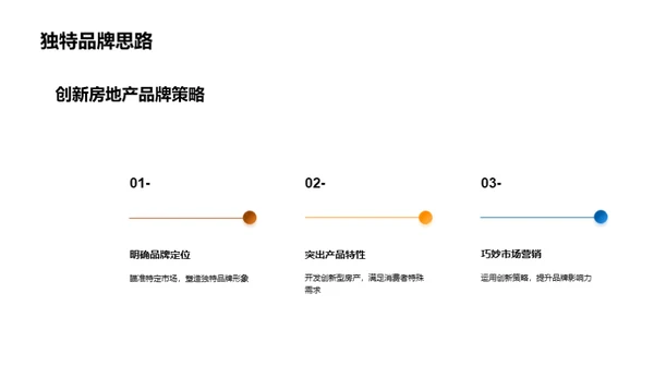 房产创新实战手册