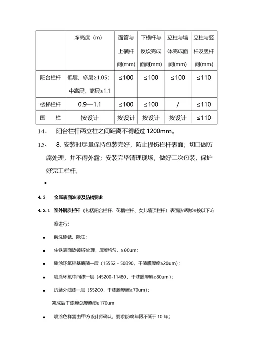 万科栏杆技术要求及验收标准