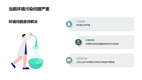 环境保护知识普及