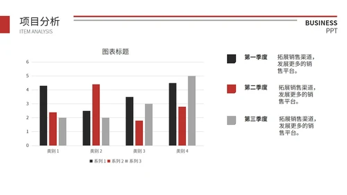 红色简约季度总结汇报通用PPT模板