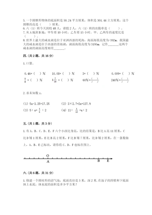 小学六年级下册数学摸底考试题及参考答案（典型题）.docx