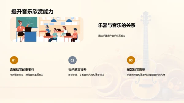 乐器演奏的魅力