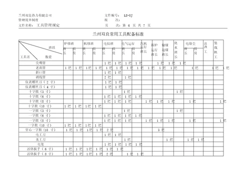 工具管理制度完整版