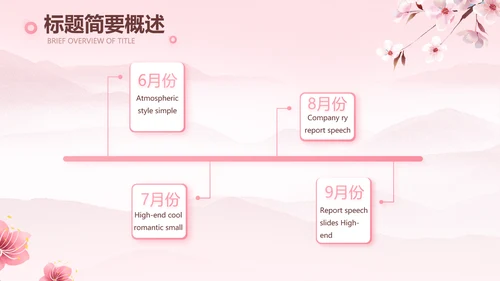 粉色唯美相约春天春季旅游相册PPT