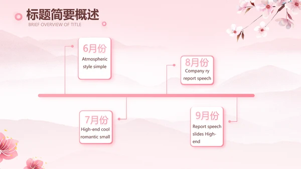 粉色唯美相约春天春季旅游相册PPT
