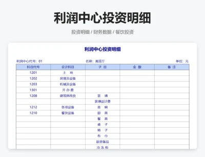 利润中心投资明细
