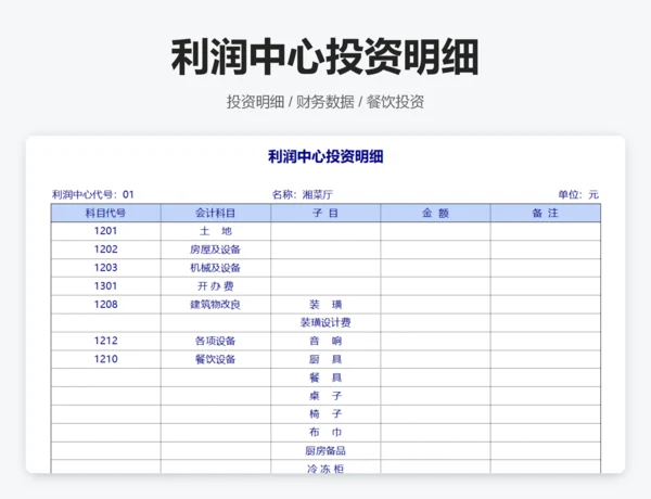 利润中心投资明细