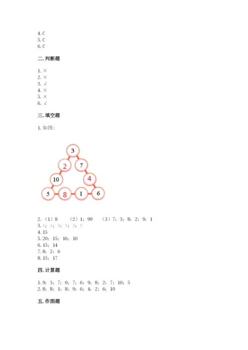 人教版一年级上册数学期末测试卷（预热题）word版.docx