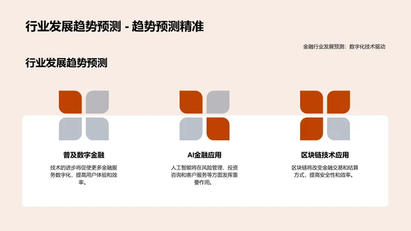 金融模型创新报告PPT模板