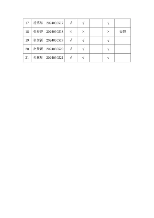 大学生出勤考勤表word模板