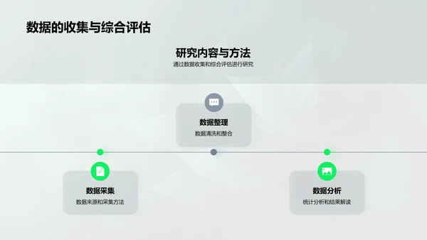 农业生态化开题报告