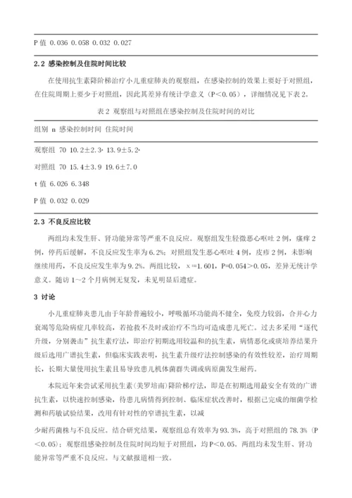 抗生素降阶梯治疗小儿重症肺炎的临床研究.docx