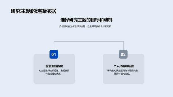 文学研究新视角PPT模板