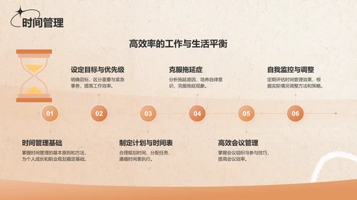 橙色复古欧美风个人简介自我介绍PPT模板
