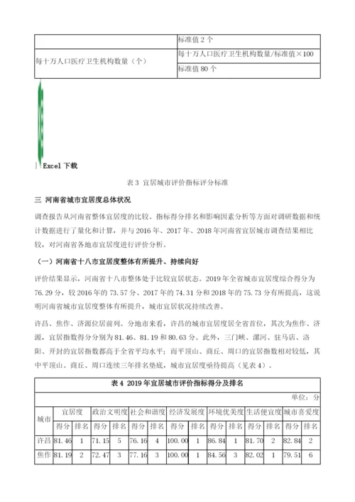 河南省十八市宜居度综合评价.docx