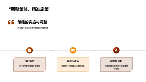 万圣节营销巧策解析