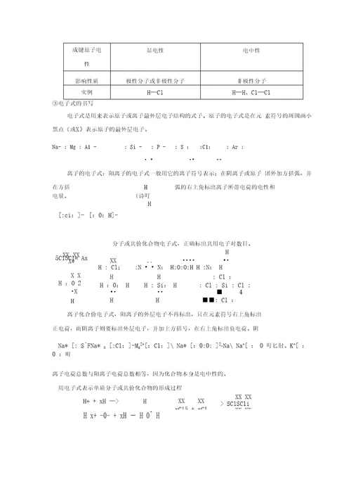 必修二元素和化学键