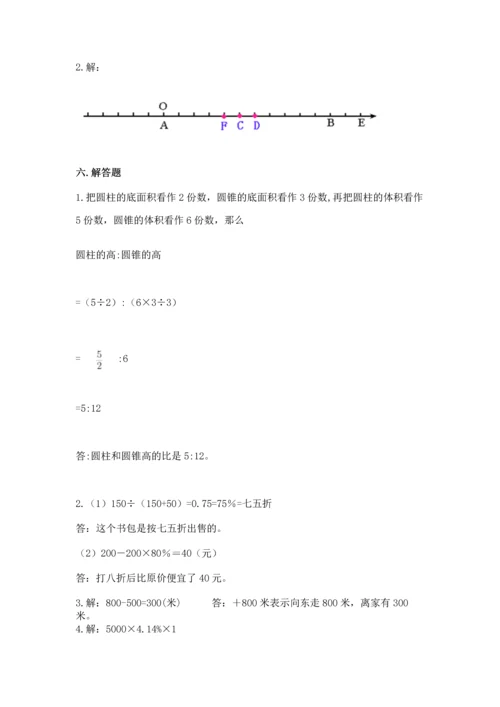 人教版六年级下册数学期末测试卷含答案（达标题）.docx