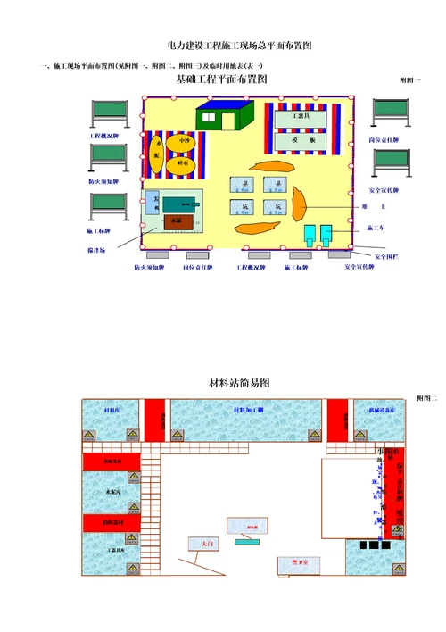 电力建设工程施工现场总平面布置图