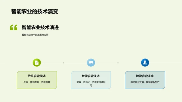 智能农业，绿色未来