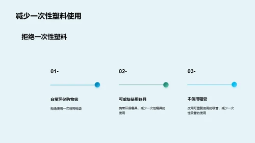 海洋守卫者：塑战行动